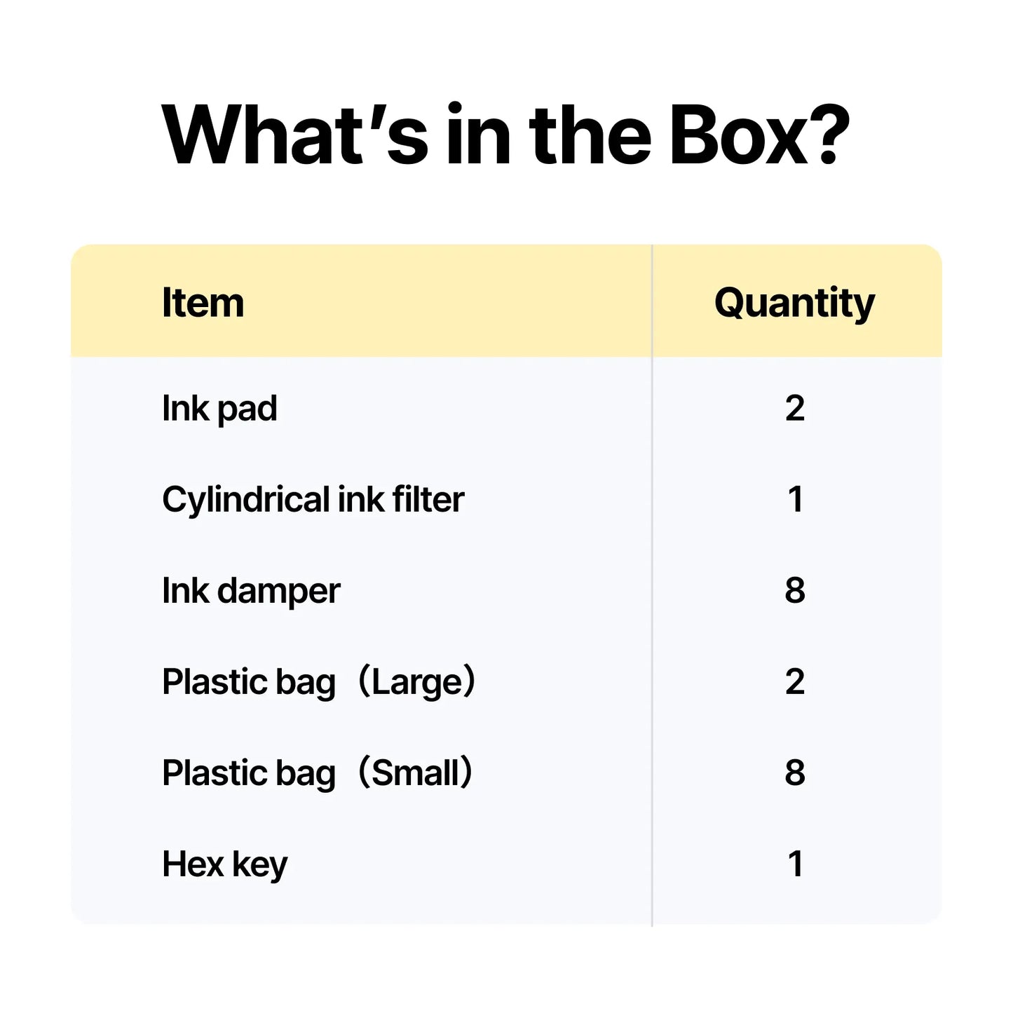 xTool Apparel Printer Maintenance Kit