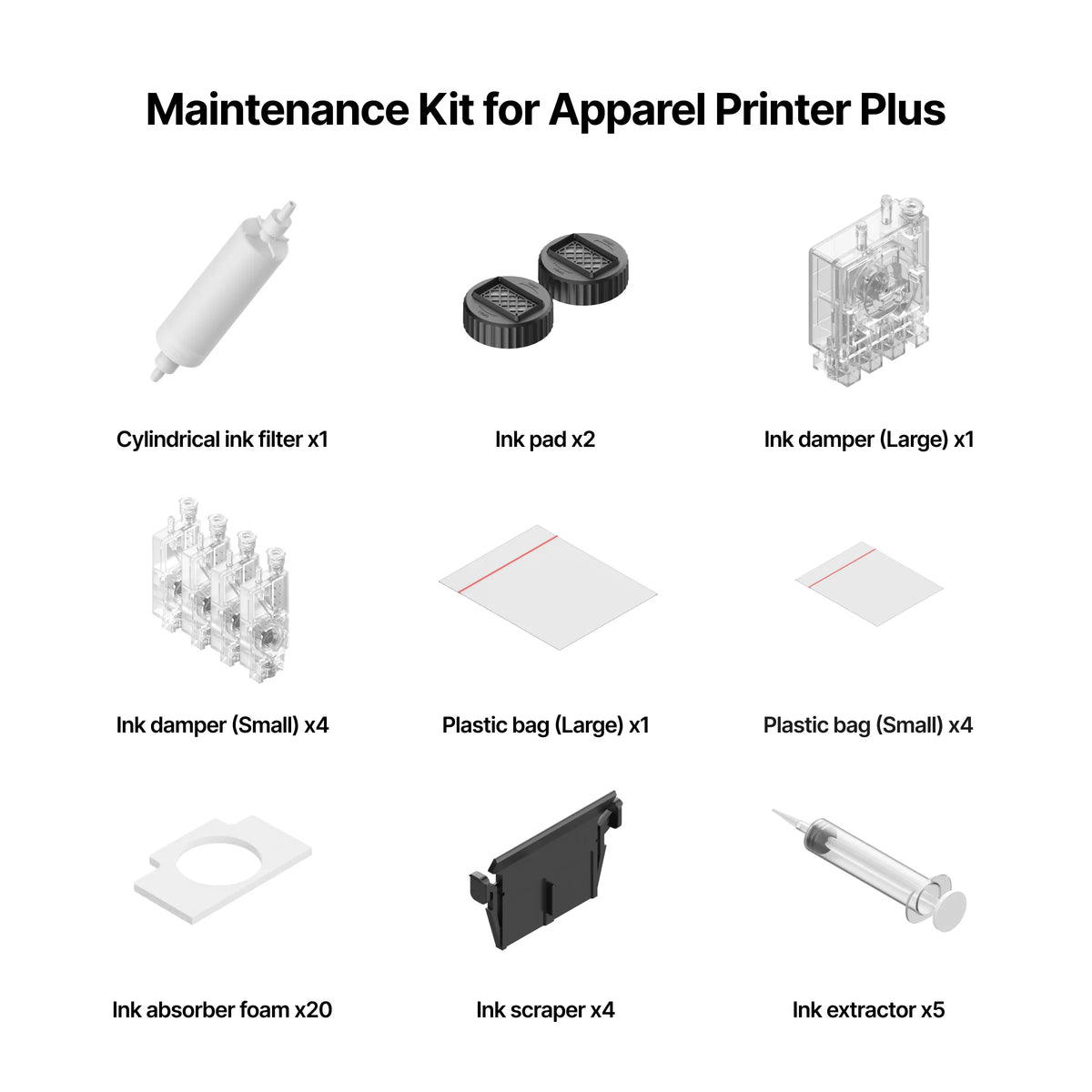 Maintenance Kit for Apparel Printer Plus