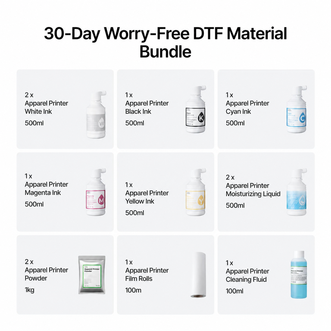xTool Apparel Printer 30-Day Worry-Free DTF Material Bundle
