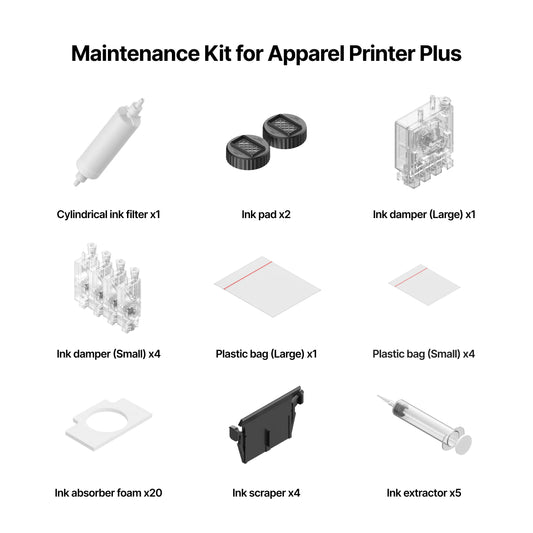 Maintenance Kit for Apparel Printer Plus
